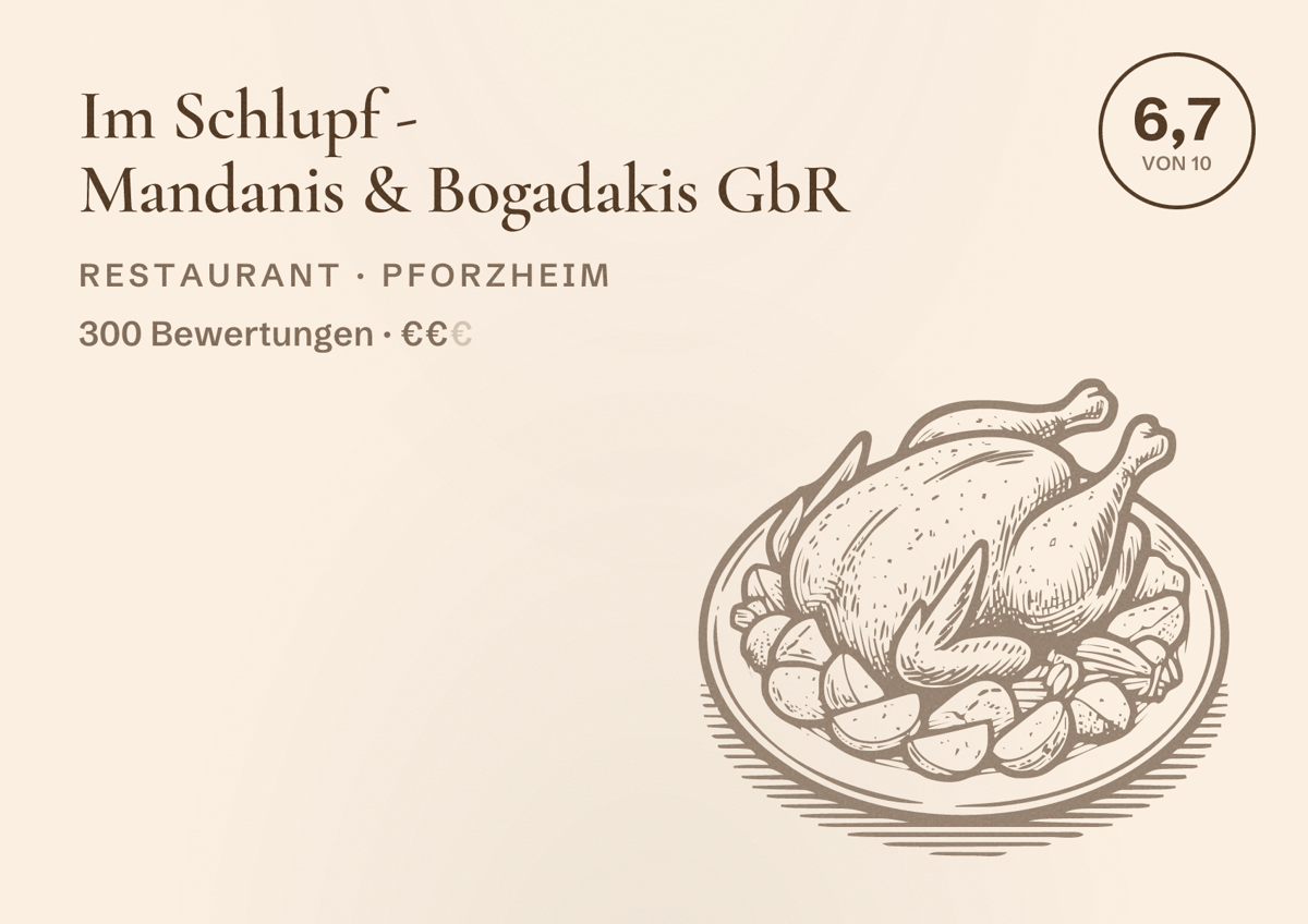 Illustriertes Poster von Im Schlupf - Mandanis & Bogadakis GbR, Restaurant in Pforzheim: Bewertung 6,7 von 10 aus 300 Bewertungen, Preisniveau €€