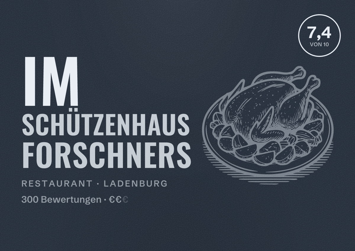 Illustriertes Poster von Im Schützenhaus Forschners, Restaurant in Ladenburg: Bewertung 7,4 von 10 aus 300 Bewertungen, Preisniveau €€