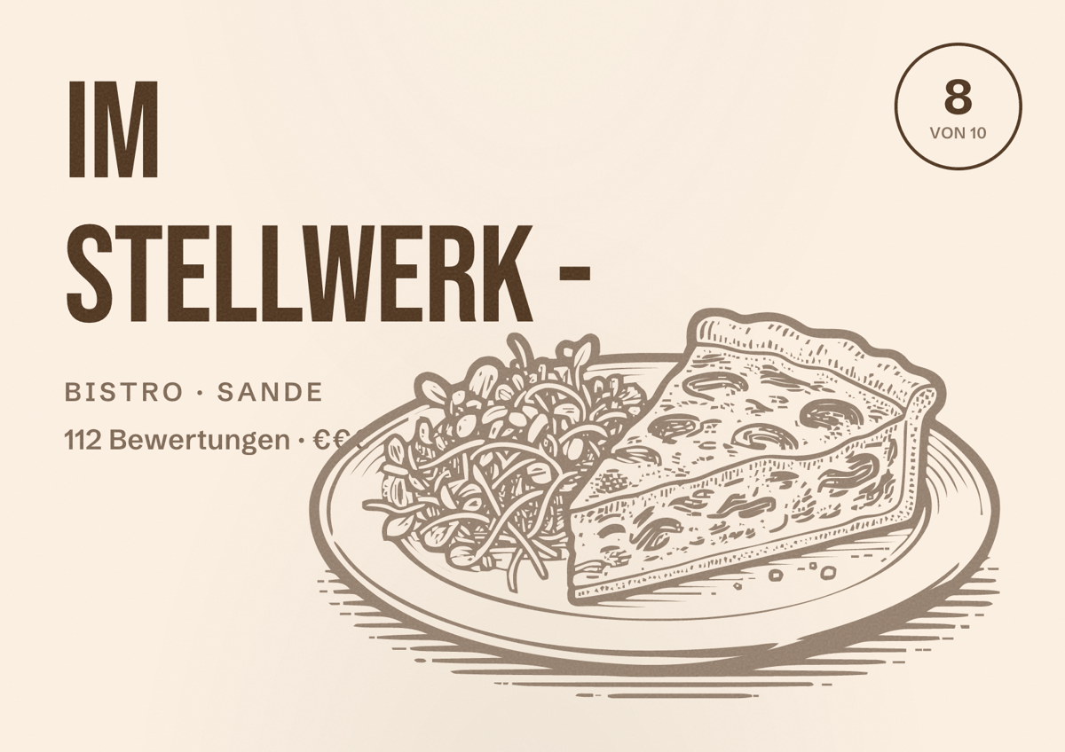 Illustriertes Poster von Im Stellwerk -, Bistro in Sande: Bewertung 8 von 10 aus 112 Bewertungen, Preisniveau €€€