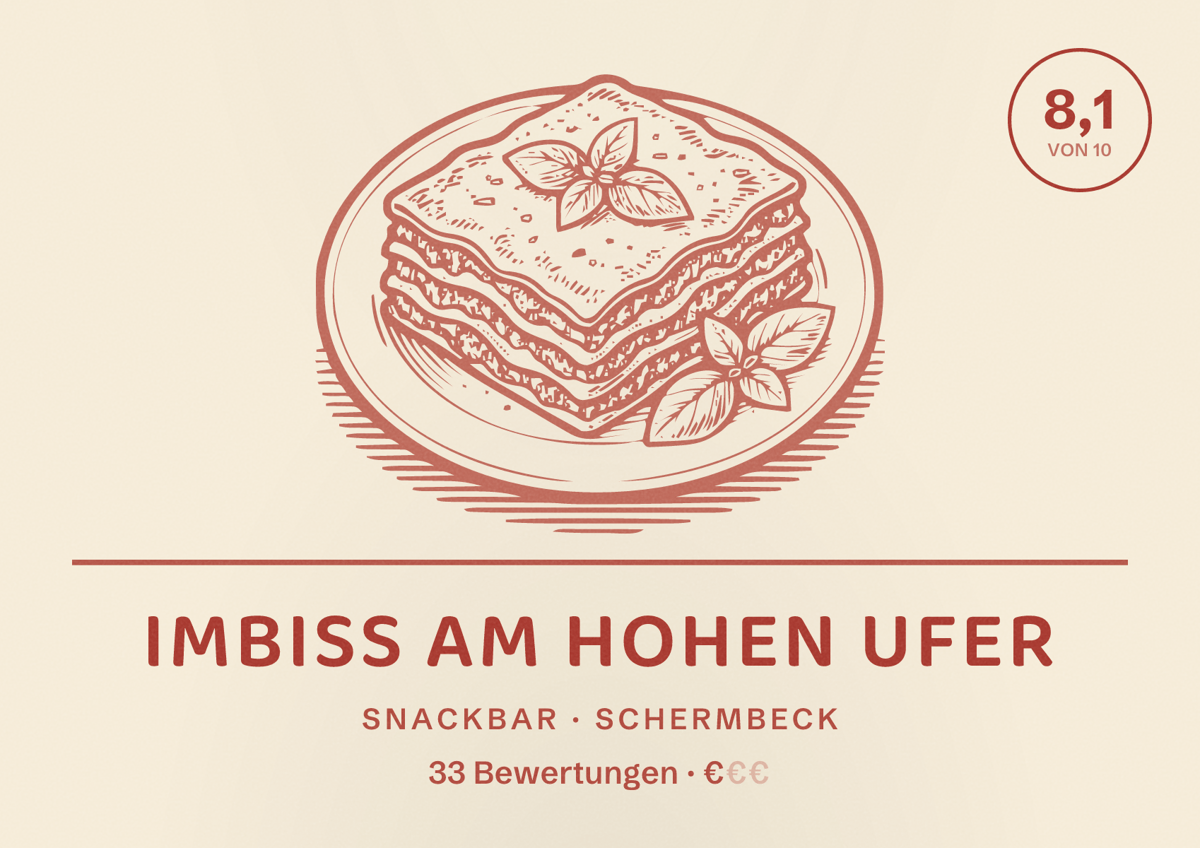 Illustriertes Poster von Imbiss am Hohen Ufer, Snackbar in Schermbeck: Bewertung 8,1 von 10 aus 33 Bewertungen, Preisniveau €