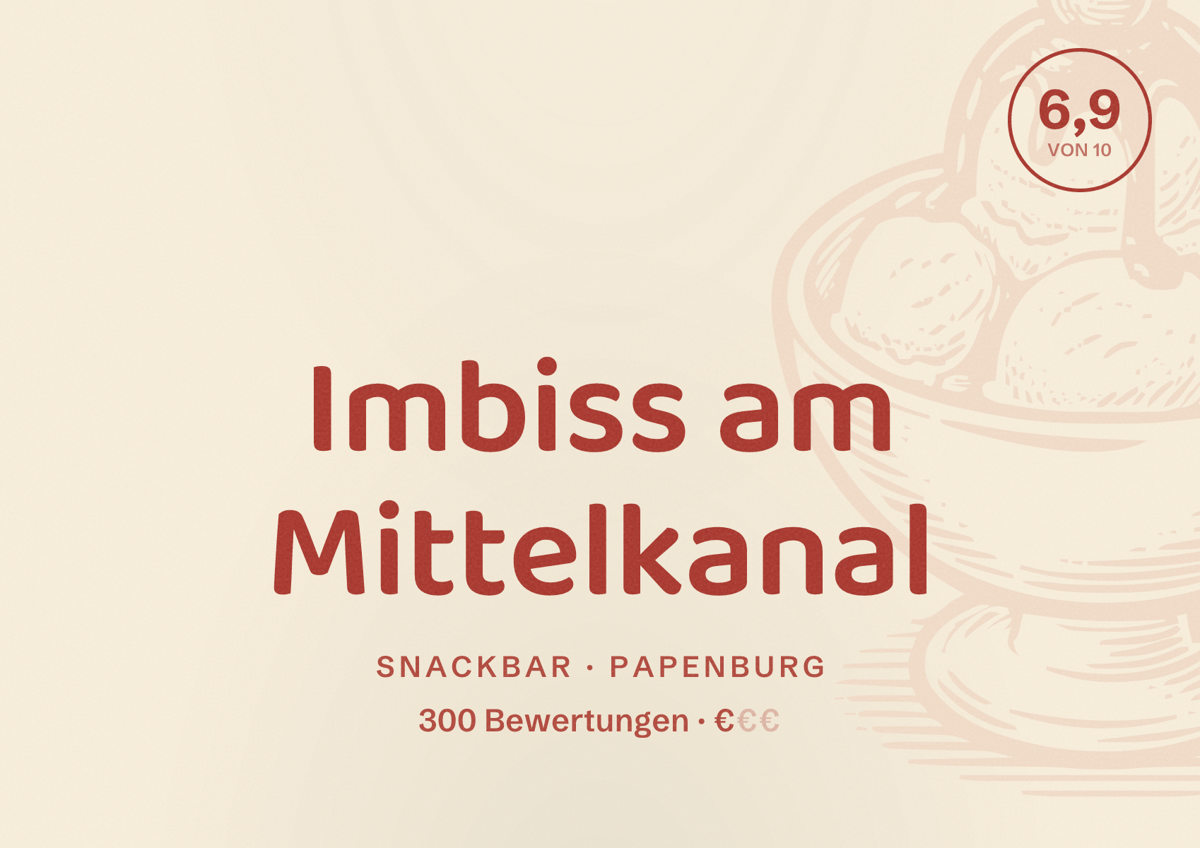 Illustriertes Poster von Imbiss am Mittelkanal, Snackbar in Papenburg: Bewertung 6,9 von 10 aus 300 Bewertungen, Preisniveau €
