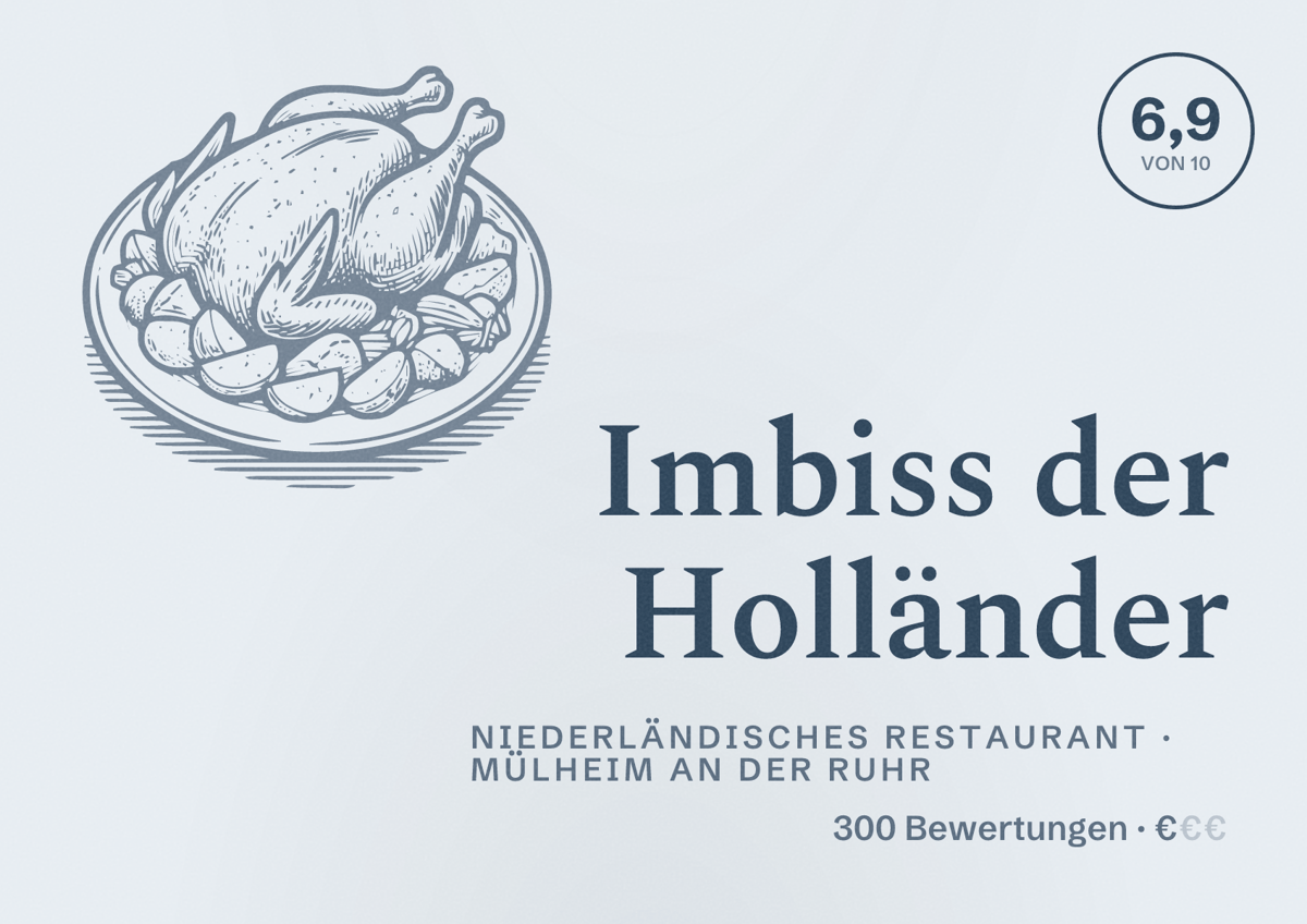 Illustriertes Poster von Imbiss der Holländer, Niederländisches Restaurant in Mülheim an der Ruhr: Bewertung 6,9 von 10 aus 300 Bewertungen, Preisniveau €