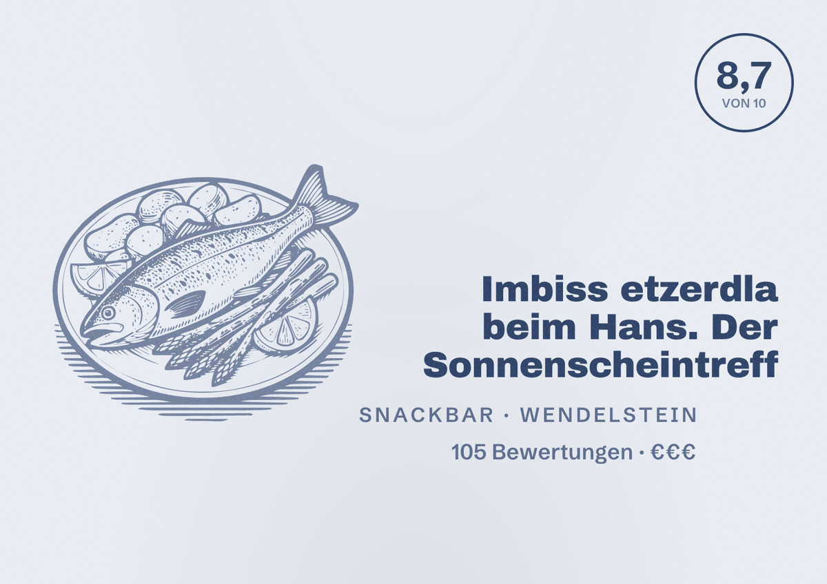 Illustriertes Poster von Imbiss etzerdla beim Hans. Der Sonnenscheintreff, Snackbar in Wendelstein: Bewertung 8,7 von 10 aus 105 Bewertungen, Preisniveau €€€