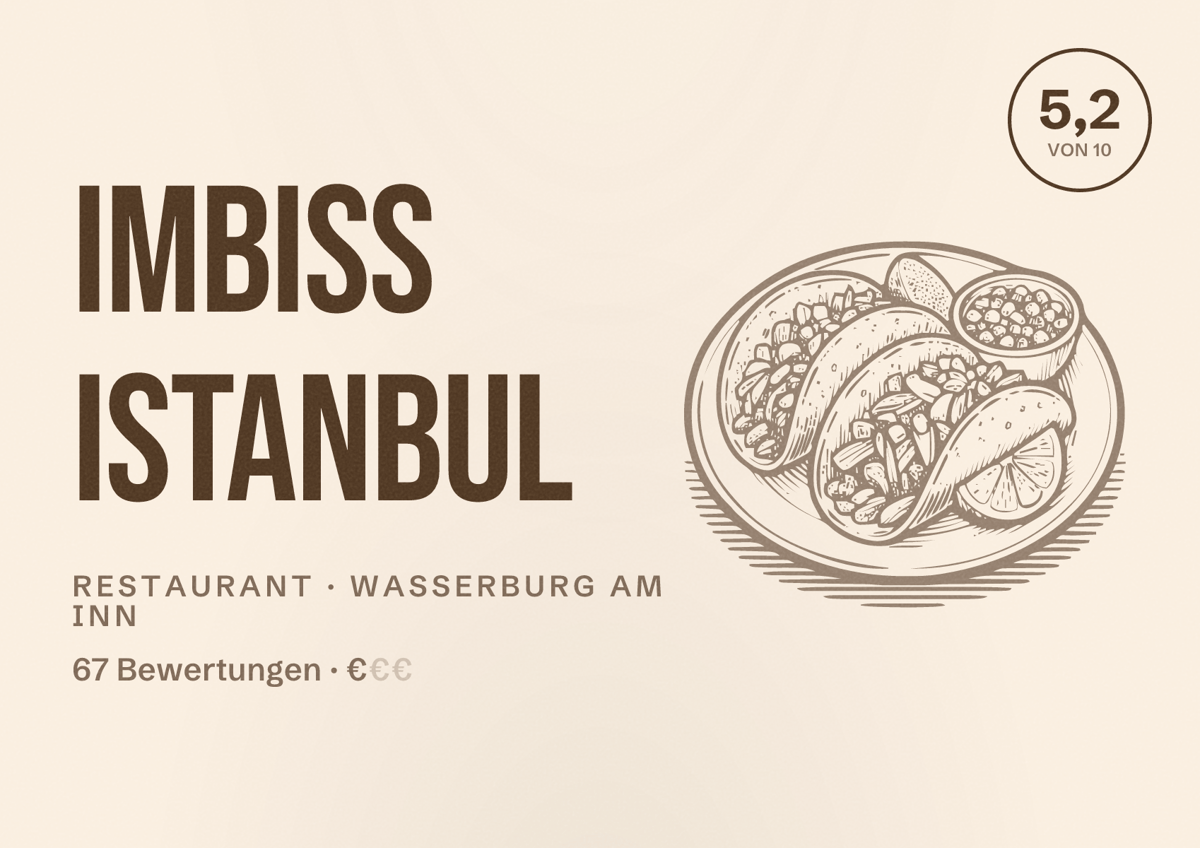 Illustriertes Poster von Imbiss Istanbul, Restaurant in Wasserburg am Inn: Bewertung 5,2 von 10 aus 67 Bewertungen, Preisniveau €