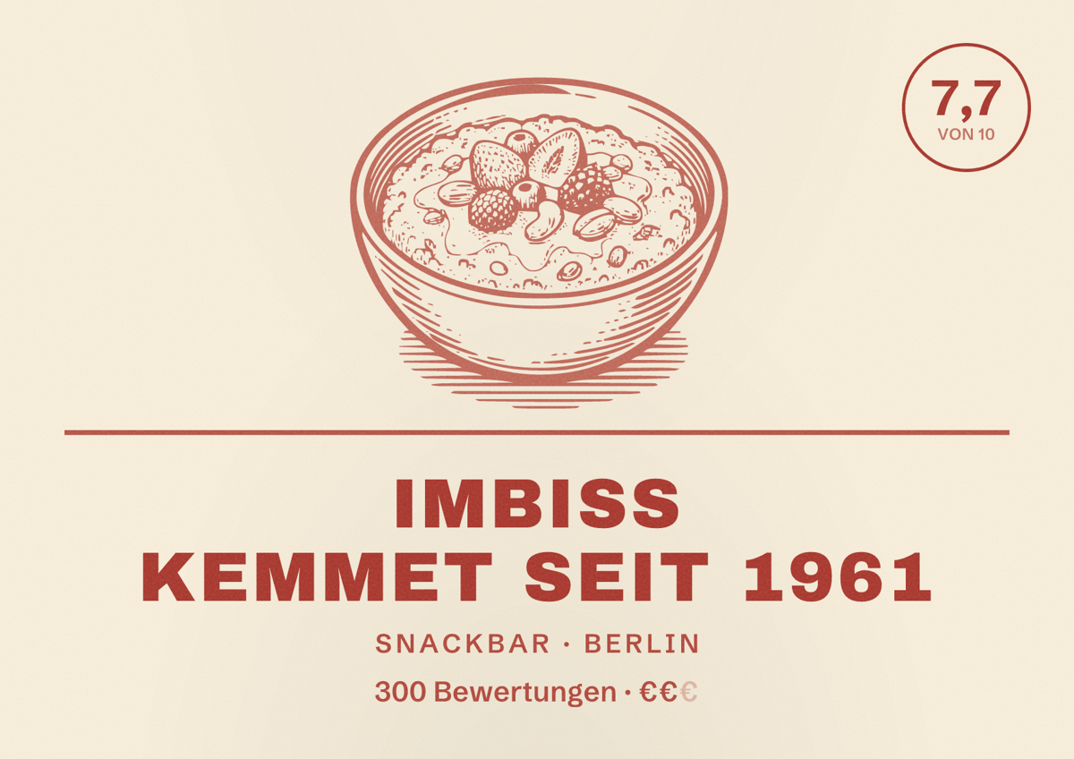 Illustriertes Poster von Imbiss Kemmet seit 1961, Snackbar in Berlin: Bewertung 7,7 von 10 aus 300 Bewertungen, Preisniveau €€