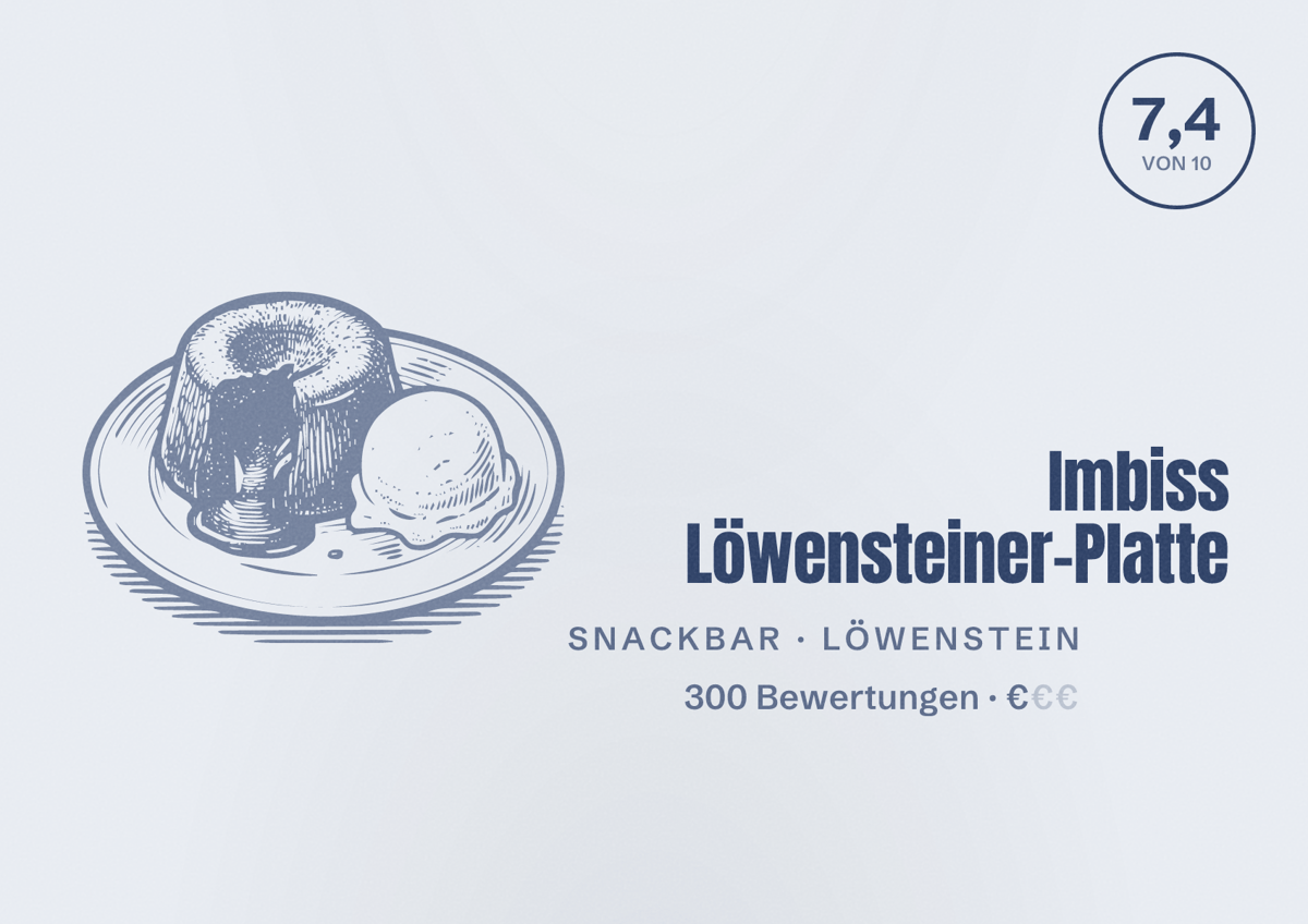 Illustriertes Poster von Imbiss Löwensteiner-Platte, Snackbar in Löwenstein: Bewertung 7,4 von 10 aus 300 Bewertungen, Preisniveau €
