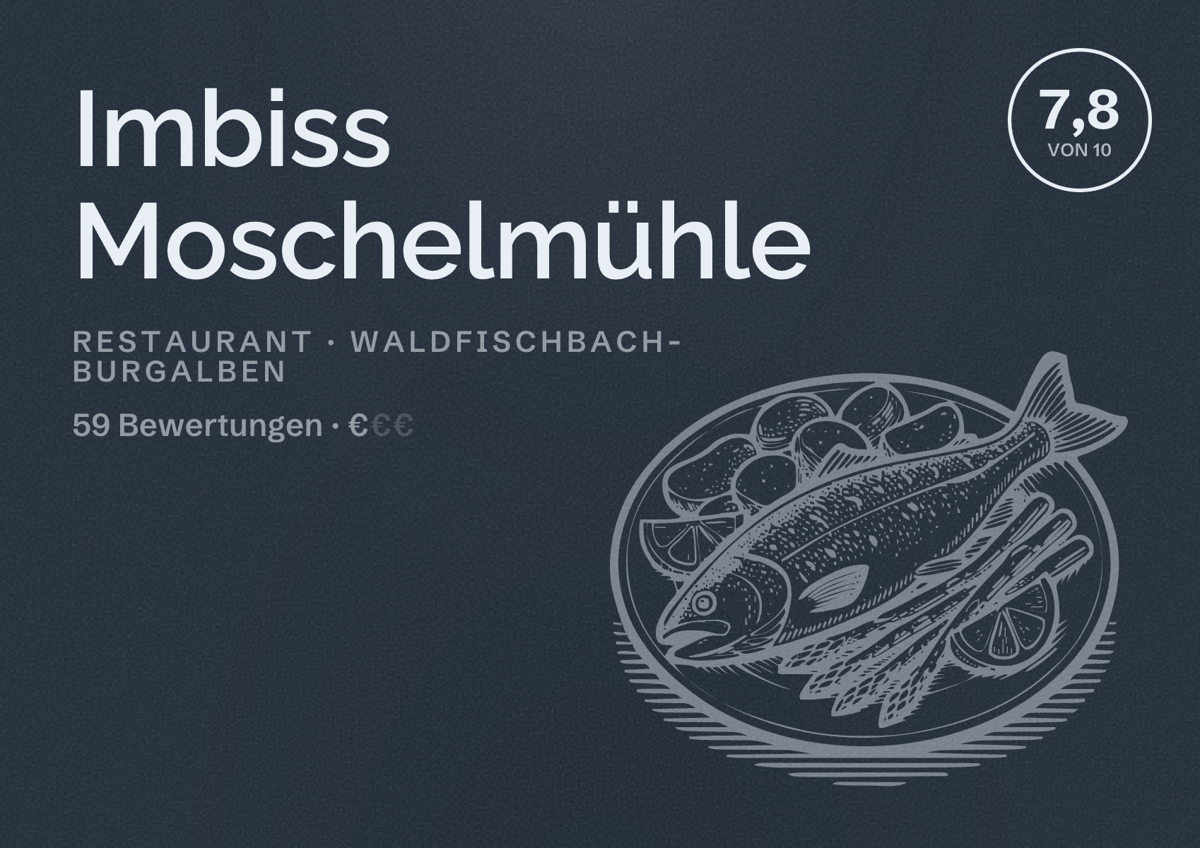 Illustriertes Poster von Imbiss Moschelmühle, Restaurant in Waldfischbach-Burgalben: Bewertung 7,8 von 10 aus 59 Bewertungen, Preisniveau €