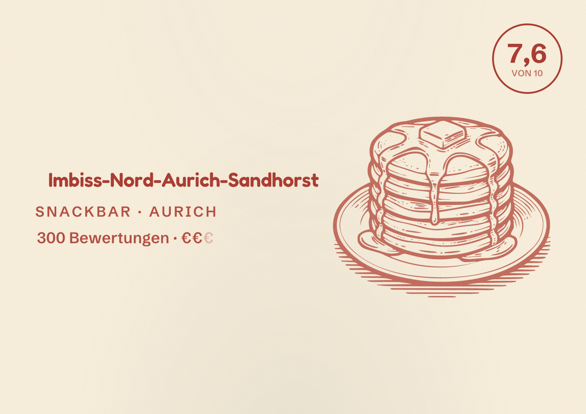 Illustriertes Poster von Imbiss-Nord-Aurich-Sandhorst, Snackbar in Aurich: Bewertung 7,6 von 10 aus 300 Bewertungen, Preisniveau €€