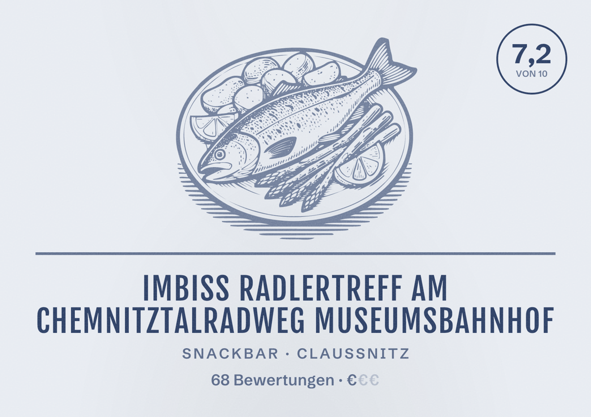 Illustriertes Poster von Imbiss Radlertreff am Chemnitztalradweg Museumsbahnhof, Snackbar in Claußnitz: Bewertung 7,2 von 10 aus 68 Bewertungen, Preisniveau €