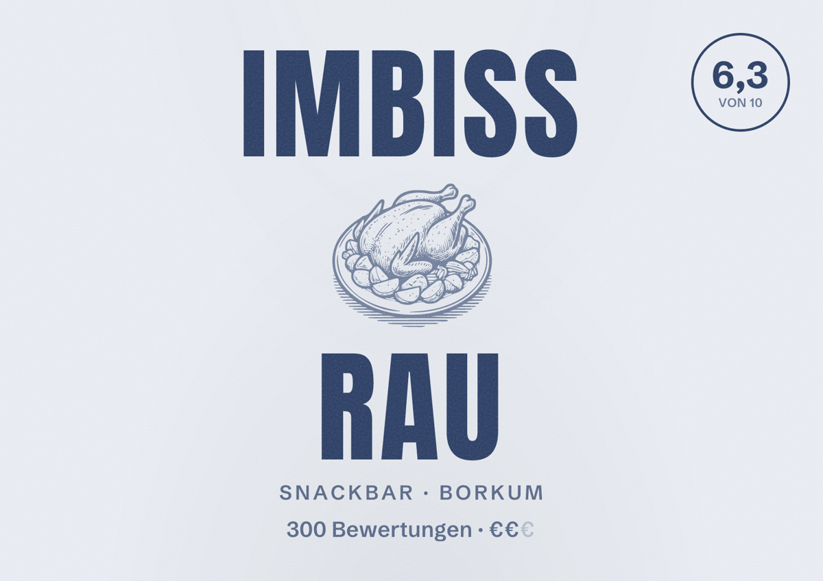 Illustriertes Poster von Imbiss Rau, Snackbar in Borkum: Bewertung 6,3 von 10 aus 300 Bewertungen, Preisniveau €€