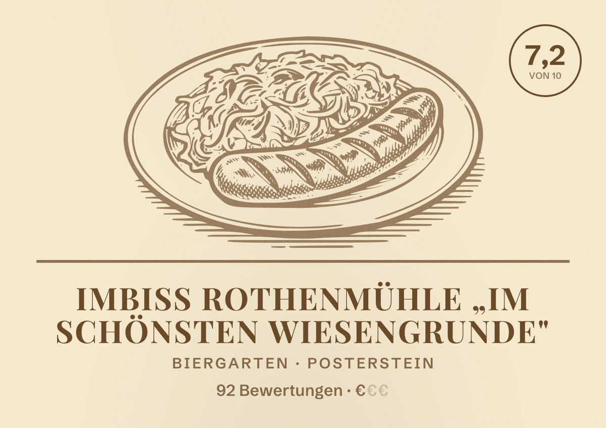 Illustriertes Poster von Imbiss Rothenmühle „Im schönsten Wiesengrunde", Biergarten in Posterstein: Bewertung 7,2 von 10 aus 92 Bewertungen, Preisniveau €