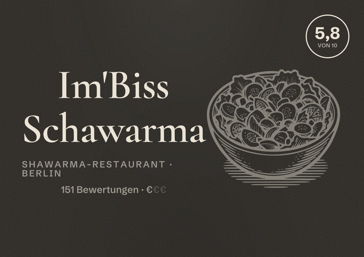 Illustriertes Poster von Im'Biss Schawarma, Shawarma-Restaurant in Berlin: Bewertung 5,8 von 10 aus 151 Bewertungen, Preisniveau €