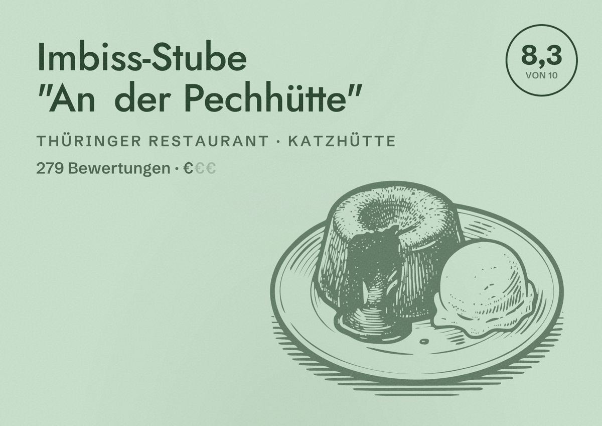 Illustriertes Poster von Imbiss-Stube "An der Pechhütte", Thüringer Restaurant in Katzhütte: Bewertung 8,3 von 10 aus 279 Bewertungen, Preisniveau €