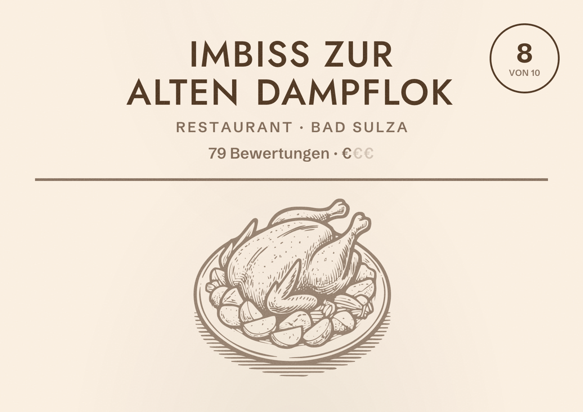 Illustriertes Poster von Imbiss zur alten Dampflok, Restaurant in Bad Sulza: Bewertung 8 von 10 aus 79 Bewertungen, Preisniveau €