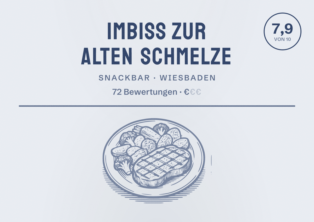 Illustriertes Poster von Imbiss Zur alten Schmelze, Snackbar in Wiesbaden: Bewertung 7,9 von 10 aus 72 Bewertungen, Preisniveau €
