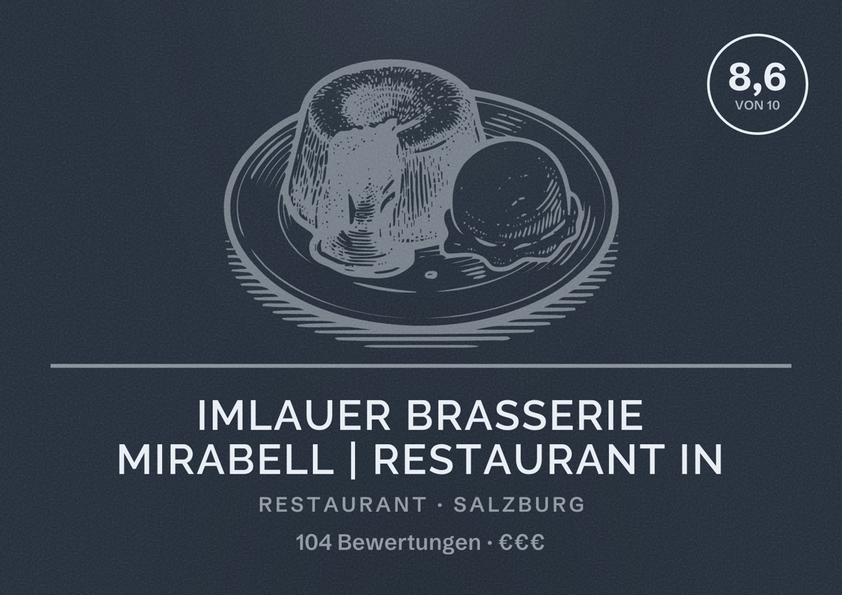 Illustriertes Poster von IMLAUER Brasserie Mirabell | Restaurant in, Restaurant in Salzburg: Bewertung 8,6 von 10 aus 104 Bewertungen, Preisniveau €€€