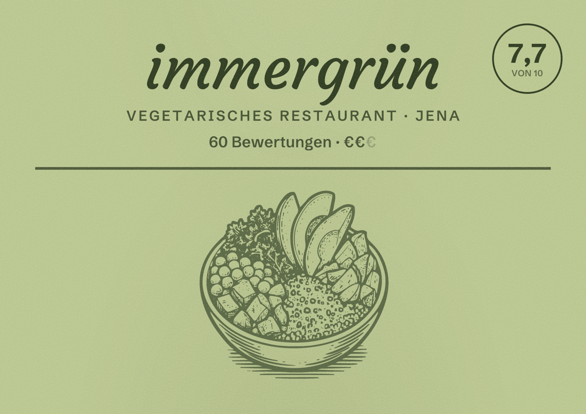 Illustriertes Poster von immergrün, Vegetarisches Restaurant in Jena: Bewertung 7,7 von 10 aus 60 Bewertungen, Preisniveau €€