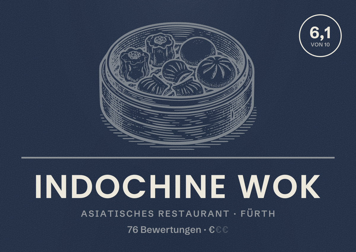 Illustriertes Poster von Indochine Wok, Asiatisches Restaurant in Fürth: Bewertung 6,1 von 10 aus 76 Bewertungen, Preisniveau €