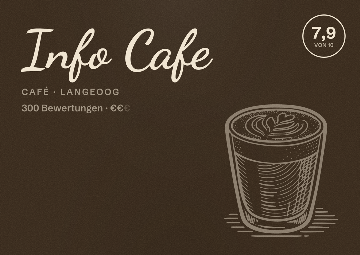 Illustriertes Poster von Info Cafe, Café in Langeoog: Bewertung 7,9 von 10 aus 300 Bewertungen, Preisniveau €€