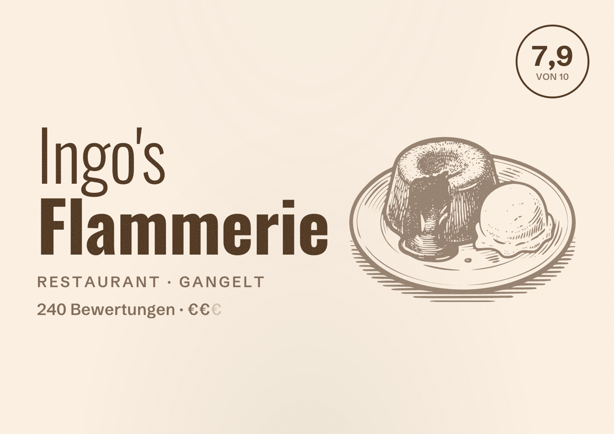 Illustriertes Poster von Ingo's Flammerie, Restaurant in Gangelt: Bewertung 7,9 von 10 aus 240 Bewertungen, Preisniveau €€