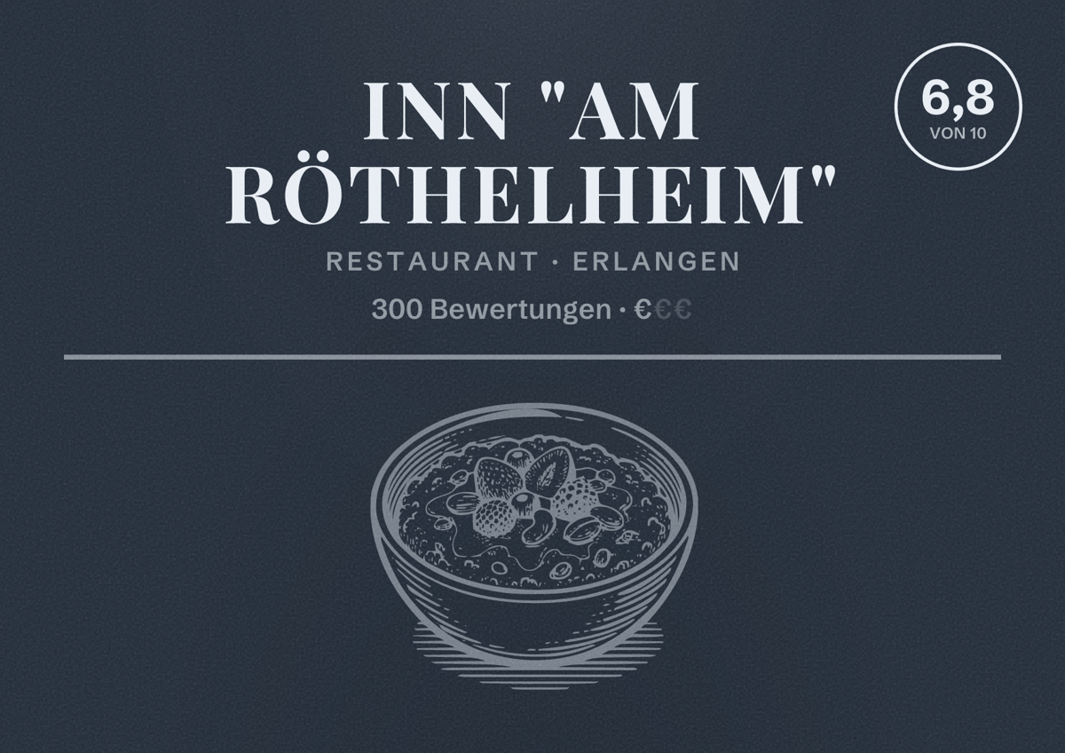 Illustriertes Poster von Inn "Am Röthelheim", Restaurant in Erlangen: Bewertung 6,8 von 10 aus 300 Bewertungen, Preisniveau €