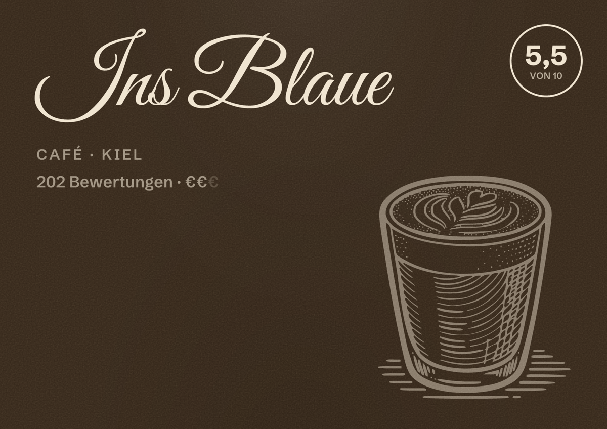 Illustriertes Poster von Ins Blaue, Café in Kiel: Bewertung 5,5 von 10 aus 202 Bewertungen, Preisniveau €€