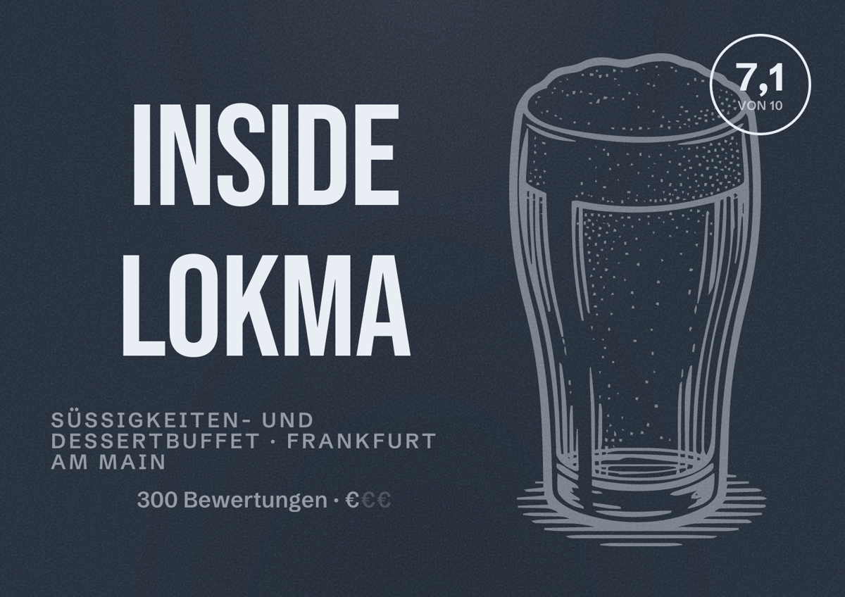 Illustriertes Poster von Inside Lokma, Süßigkeiten- und Dessertbuffet in Frankfurt am Main: Bewertung 7,1 von 10 aus 300 Bewertungen, Preisniveau €