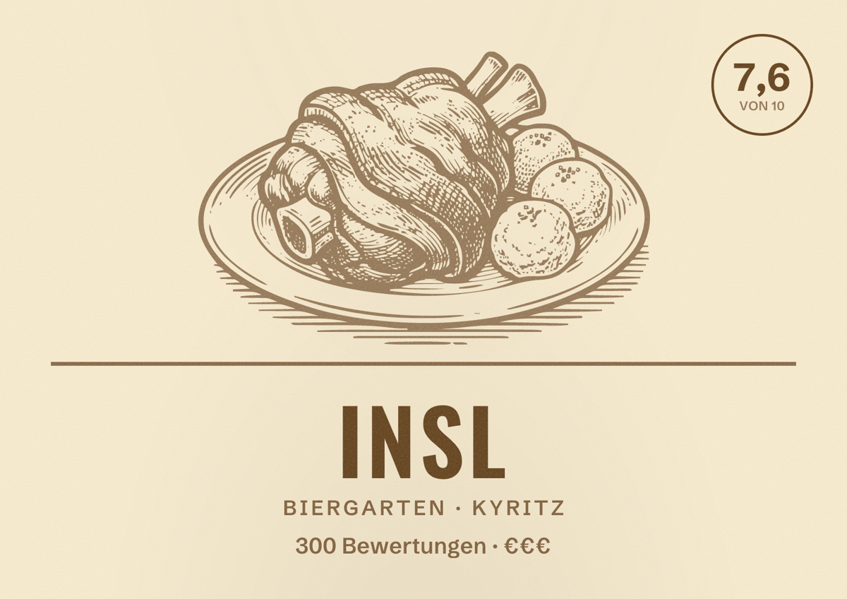 Illustriertes Poster von INSL, Biergarten in Kyritz: Bewertung 7,6 von 10 aus 300 Bewertungen, Preisniveau €€€