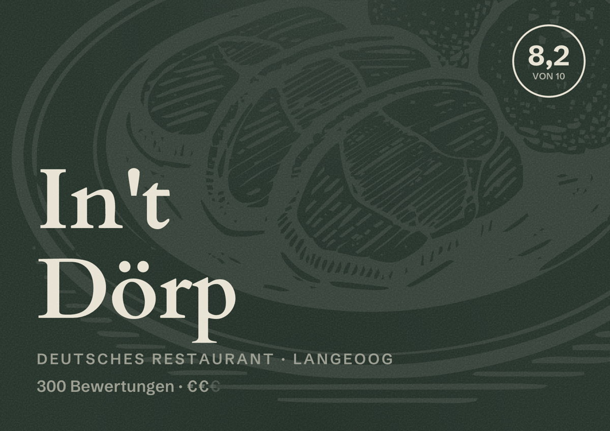 Illustriertes Poster von In't Dörp, Deutsches Restaurant in Langeoog: Bewertung 8,2 von 10 aus 300 Bewertungen, Preisniveau €€