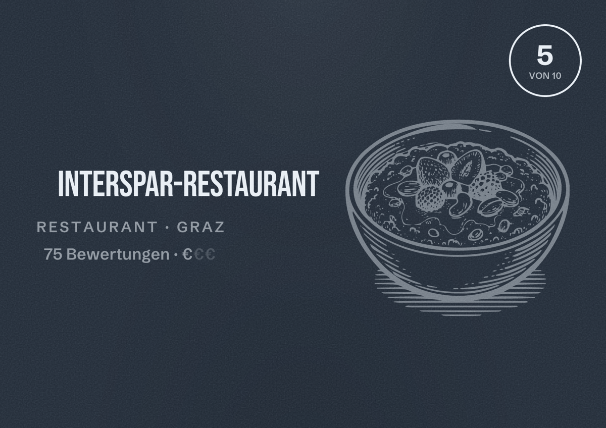 Illustriertes Poster von INTERSPAR-Restaurant, Restaurant in Graz: Bewertung 5 von 10 aus 75 Bewertungen, Preisniveau €