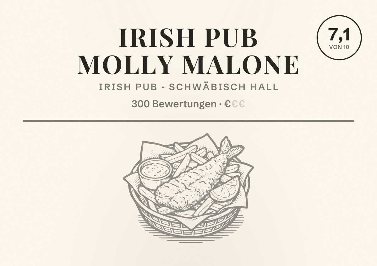 Illustriertes Poster von Irish Pub Molly Malone, Irish Pub in Schwäbisch Hall: Bewertung 7,1 von 10 aus 300 Bewertungen, Preisniveau €