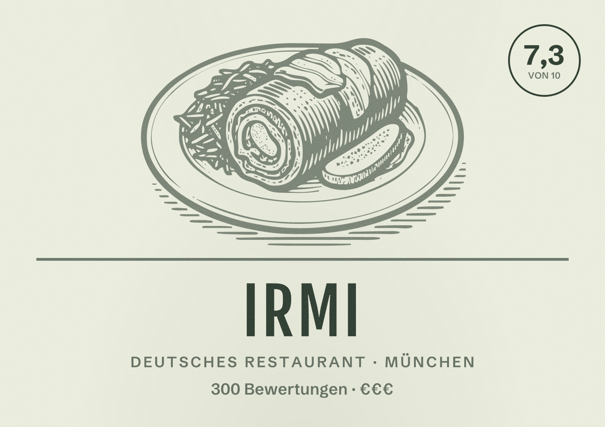 Illustriertes Poster von IRMI, Deutsches Restaurant in München: Bewertung 7,3 von 10 aus 300 Bewertungen, Preisniveau €€€