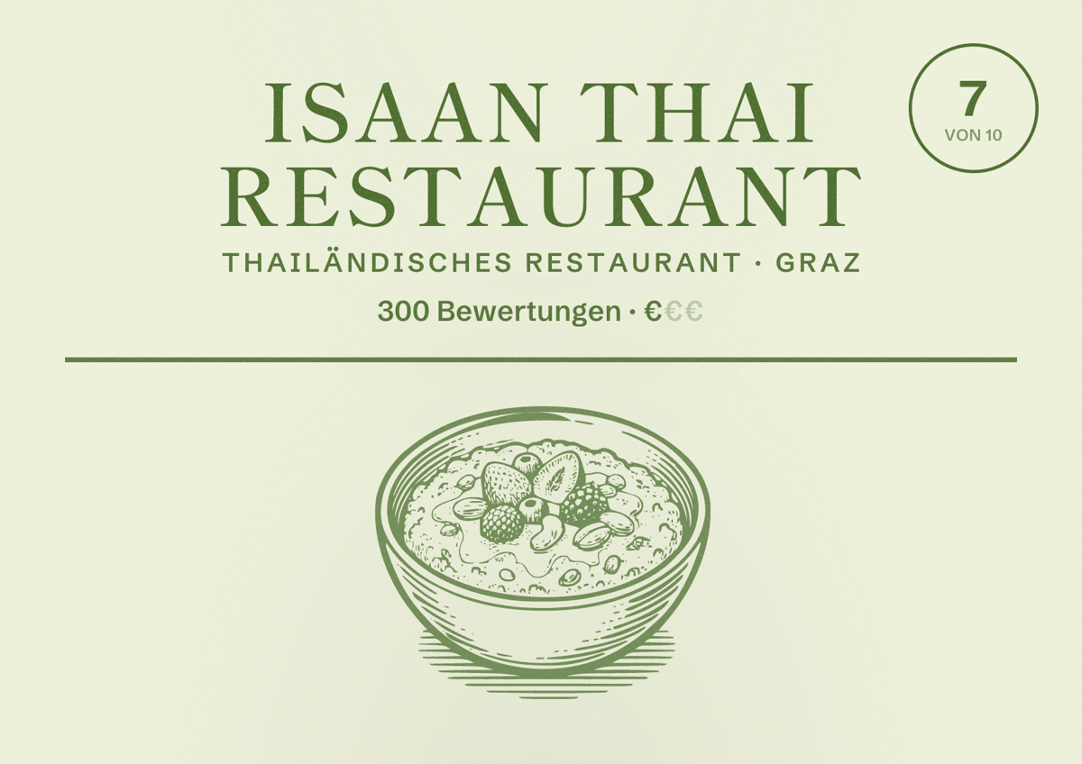 Illustriertes Poster von Isaan Thai Restaurant, Thailändisches Restaurant in Graz: Bewertung 7 von 10 aus 300 Bewertungen, Preisniveau €