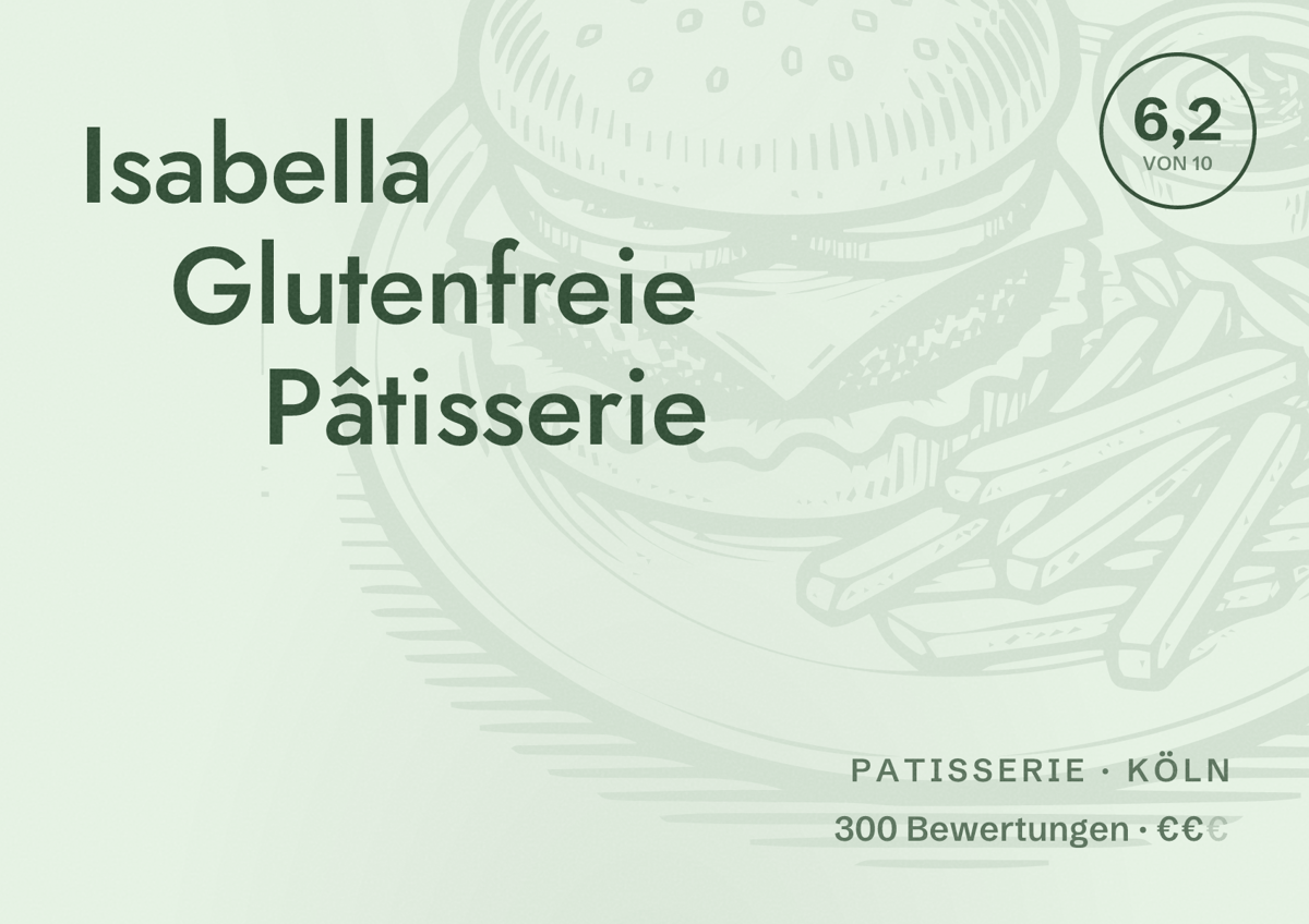 Illustriertes Poster von Isabella Glutenfreie Pâtisserie, Patisserie in Köln: Bewertung 6,2 von 10 aus 300 Bewertungen, Preisniveau €€