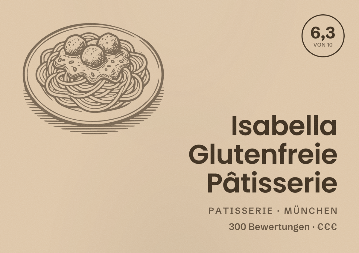 Illustriertes Poster von Isabella Glutenfreie Pâtisserie, Patisserie in München: Bewertung 6,3 von 10 aus 300 Bewertungen, Preisniveau €€€