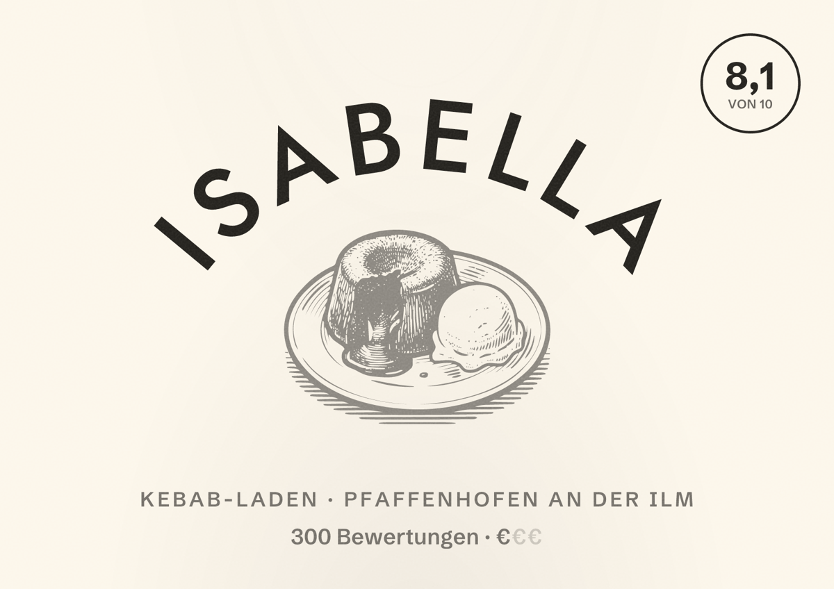 Illustriertes Poster von Isabella, Kebab-Laden in Pfaffenhofen an der Ilm: Bewertung 8,1 von 10 aus 300 Bewertungen, Preisniveau €