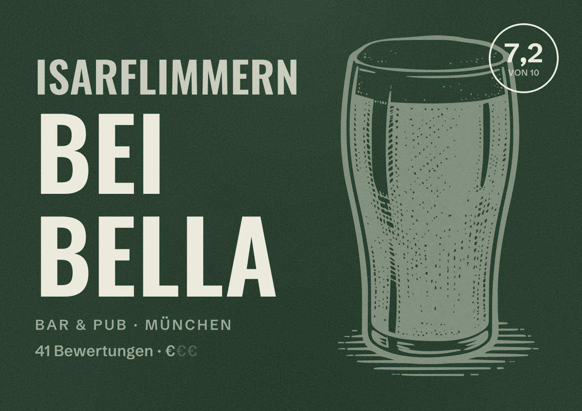 Illustriertes Poster von Isarflimmern Bei Bella, Bar & Pub in München: Bewertung 7,2 von 10 aus 41 Bewertungen, Preisniveau €