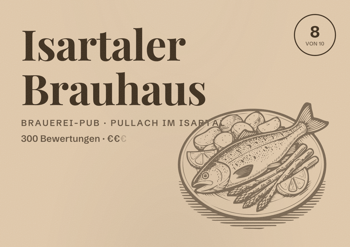 Illustriertes Poster von Isartaler Brauhaus, Brauerei-Pub in Pullach im Isartal: Bewertung 8 von 10 aus 300 Bewertungen, Preisniveau €€