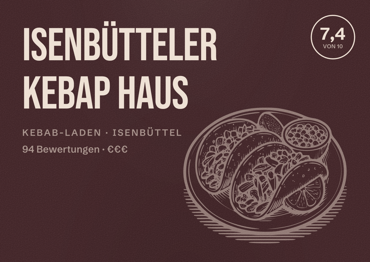 Illustriertes Poster von Isenbütteler Kebap Haus, Kebab-Laden in Isenbüttel: Bewertung 7,4 von 10 aus 94 Bewertungen, Preisniveau €€€