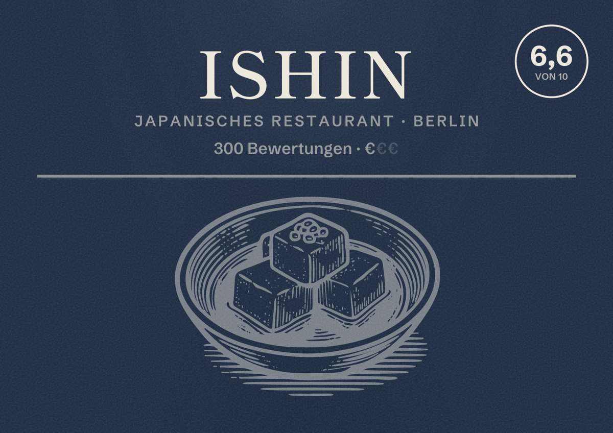 Illustriertes Poster von Ishin, Japanisches Restaurant in Berlin: Bewertung 6,6 von 10 aus 300 Bewertungen, Preisniveau €