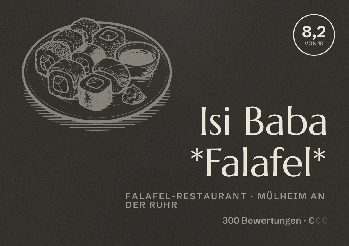 Illustriertes Poster von Isi Baba *Falafel*, Falafel-Restaurant in Mülheim an der Ruhr: Bewertung 8,2 von 10 aus 300 Bewertungen, Preisniveau €