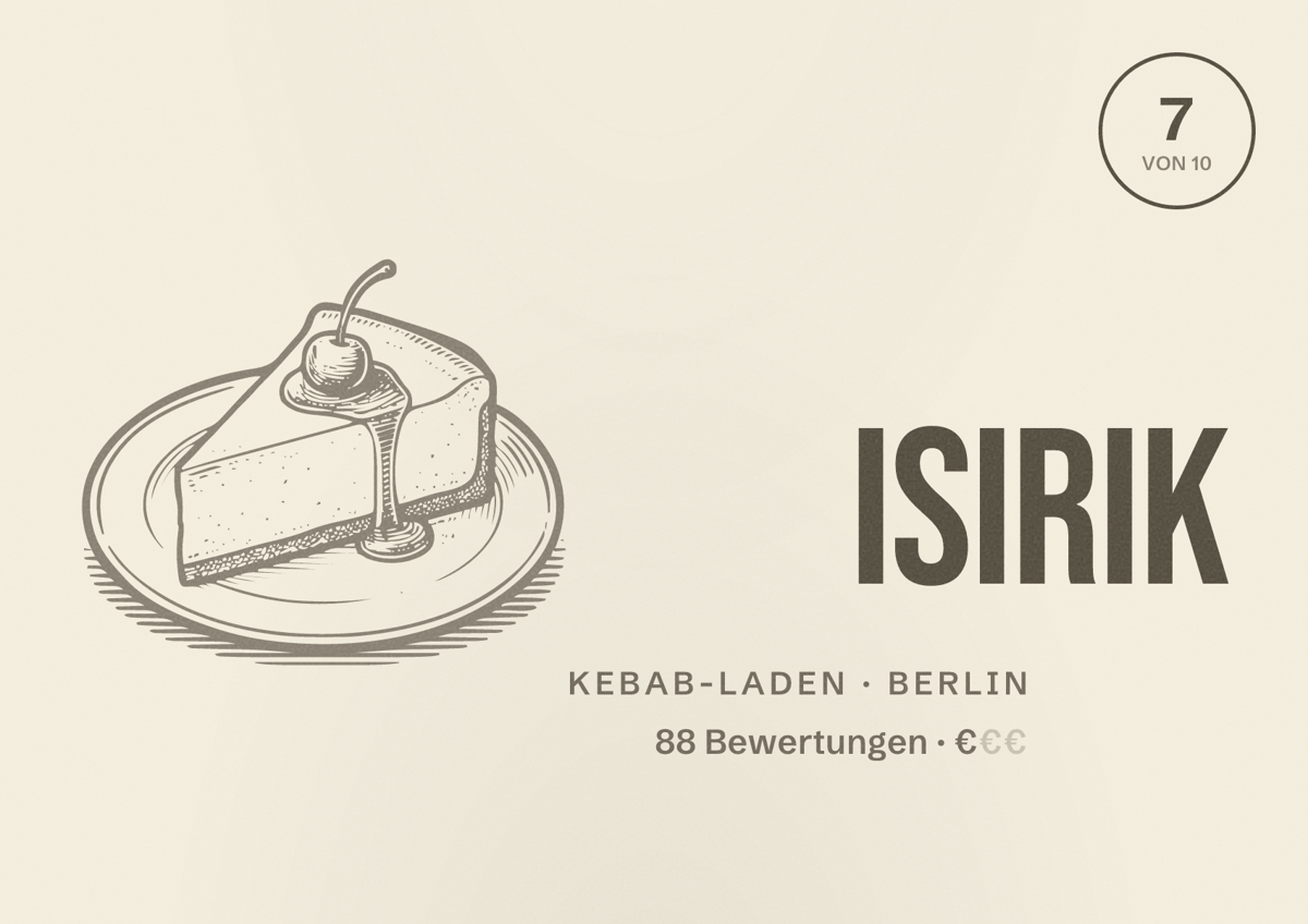 Illustriertes Poster von Isirik, Kebab-Laden in Berlin: Bewertung 7,0 von 10 aus 88 Bewertungen, Preisniveau €