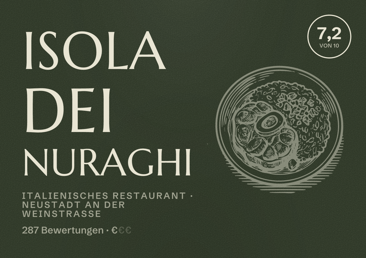 Illustriertes Poster von Isola dei Nuraghi, Italienisches Restaurant in Neustadt an der Weinstraße: Bewertung 7,2 von 10 aus 287 Bewertungen, Preisniveau €