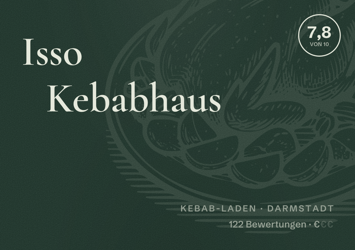 Illustriertes Poster von Isso Kebabhaus, Kebab-Laden in Darmstadt: Bewertung 7,8 von 10 aus 122 Bewertungen, Preisniveau €