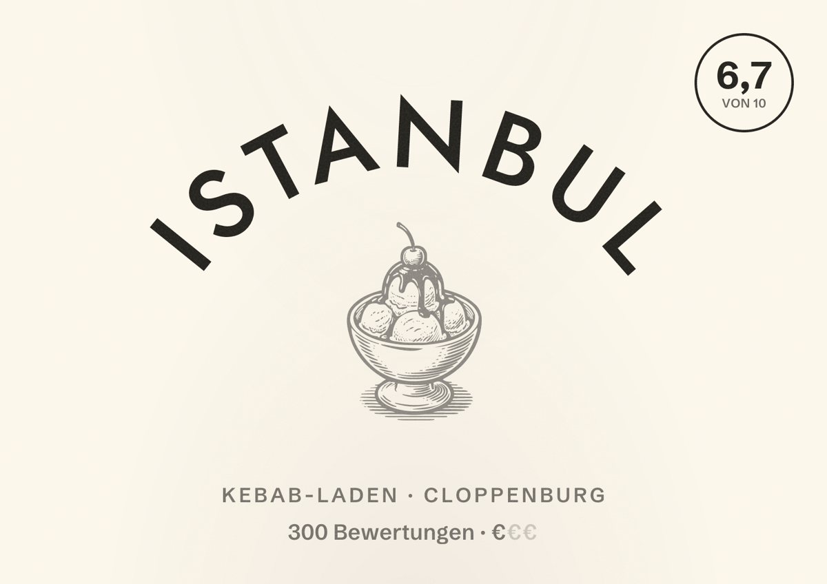 Illustriertes Poster von Istanbul, Kebab-Laden in Cloppenburg: Bewertung 6,7 von 10 aus 300 Bewertungen, Preisniveau €