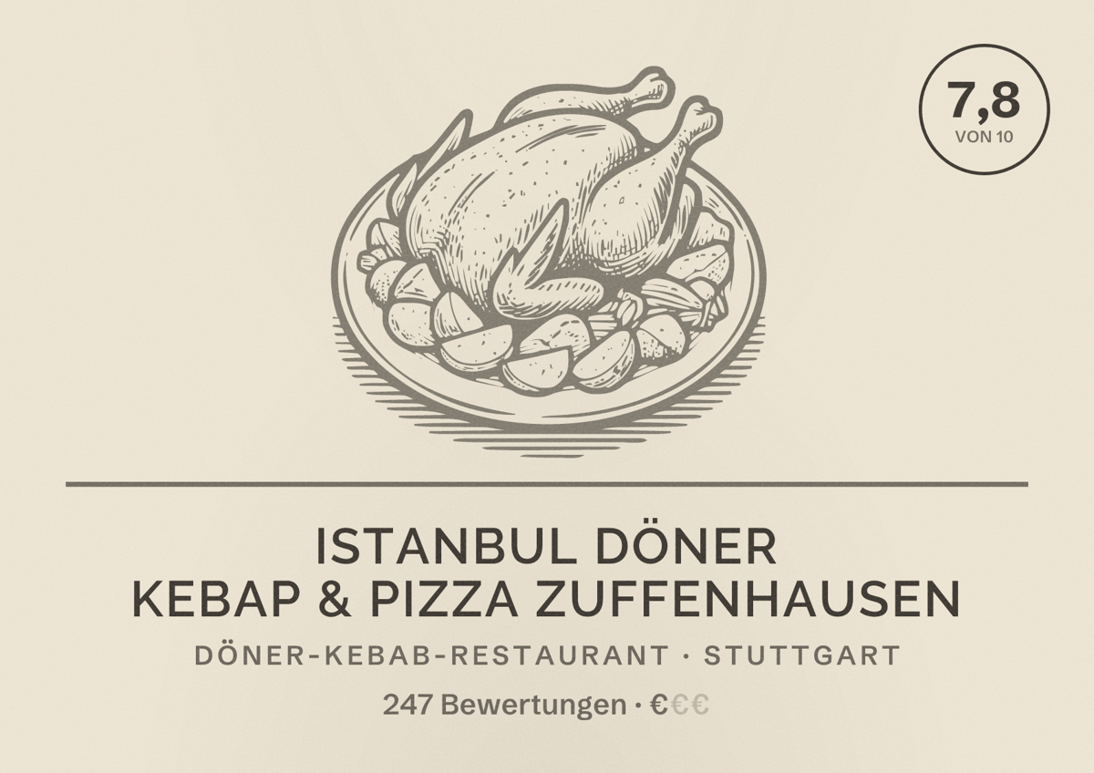 Illustriertes Poster von Istanbul Döner Kebap & Pizza Zuffenhausen, Döner-Kebab-Restaurant in Stuttgart: Bewertung 7,8 von 10 aus 247 Bewertungen, Preisniveau €