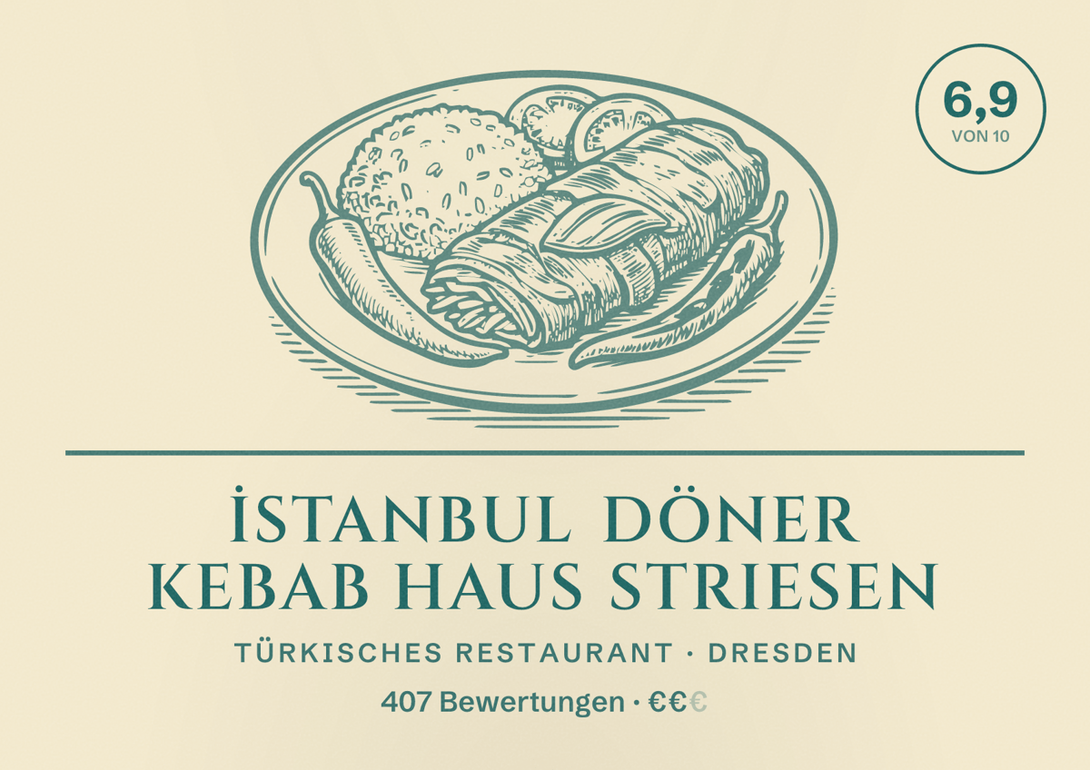 Illustriertes Poster von İstanbul Döner Kebab Haus Striesen, Türkisches Restaurant in Dresden: Bewertung 6,9 von 10 aus 407 Bewertungen, Preisniveau €€