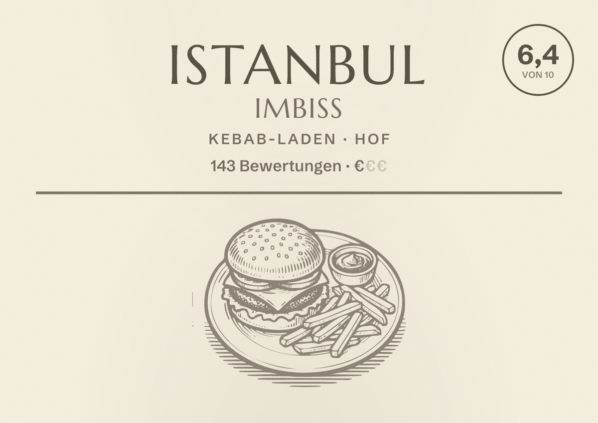 Illustriertes Poster von Istanbul imbiss, Kebab-Laden in Hof: Bewertung 6,4 von 10 aus 143 Bewertungen, Preisniveau €