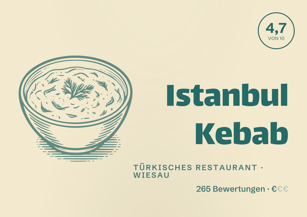Illustriertes Poster von Istanbul Kebab, Türkisches Restaurant in Wiesau: Bewertung 4,7 von 10 aus 265 Bewertungen, Preisniveau €