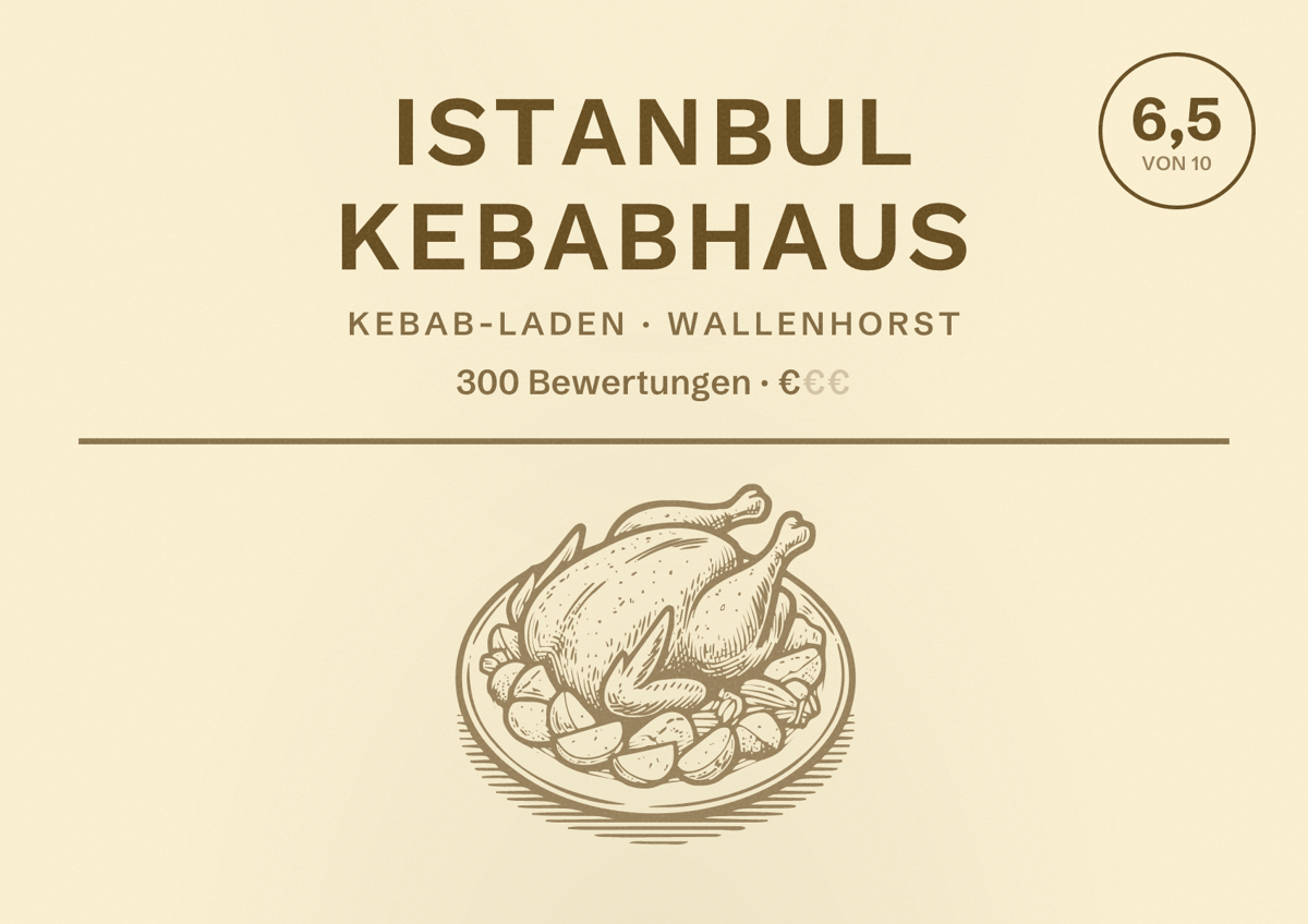 Illustriertes Poster von Istanbul Kebabhaus, Kebab-Laden in Wallenhorst: Bewertung 6,5 von 10 aus 300 Bewertungen, Preisniveau €